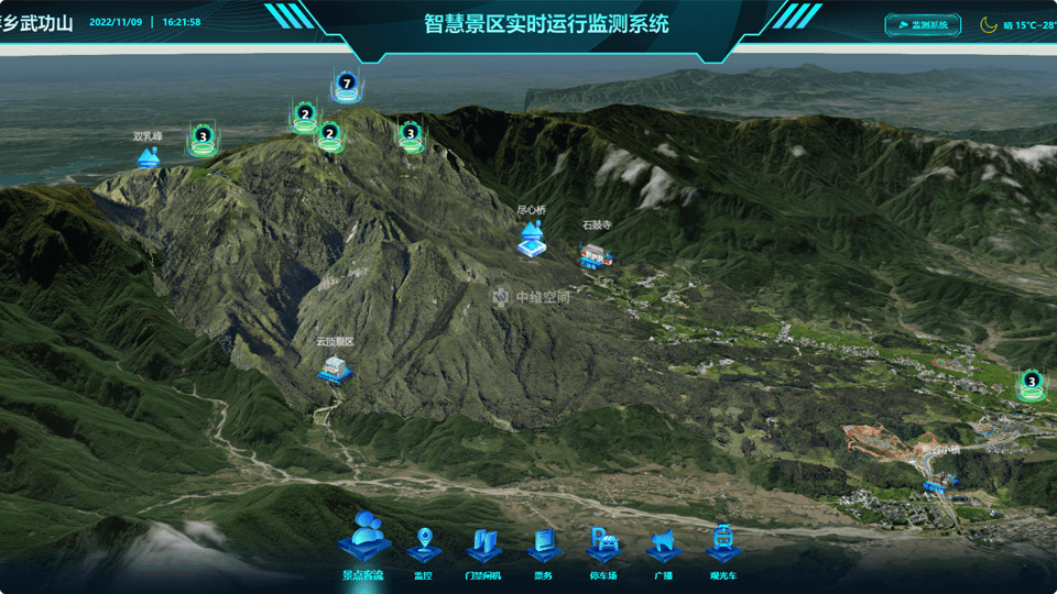 万山倾斜摄影技术在旅游规划中的应用？